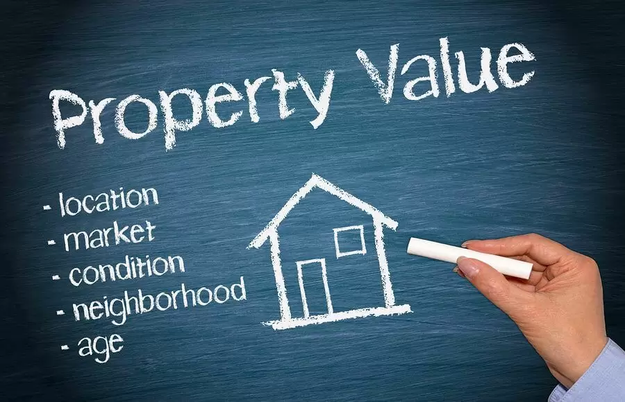 Business valuation services,