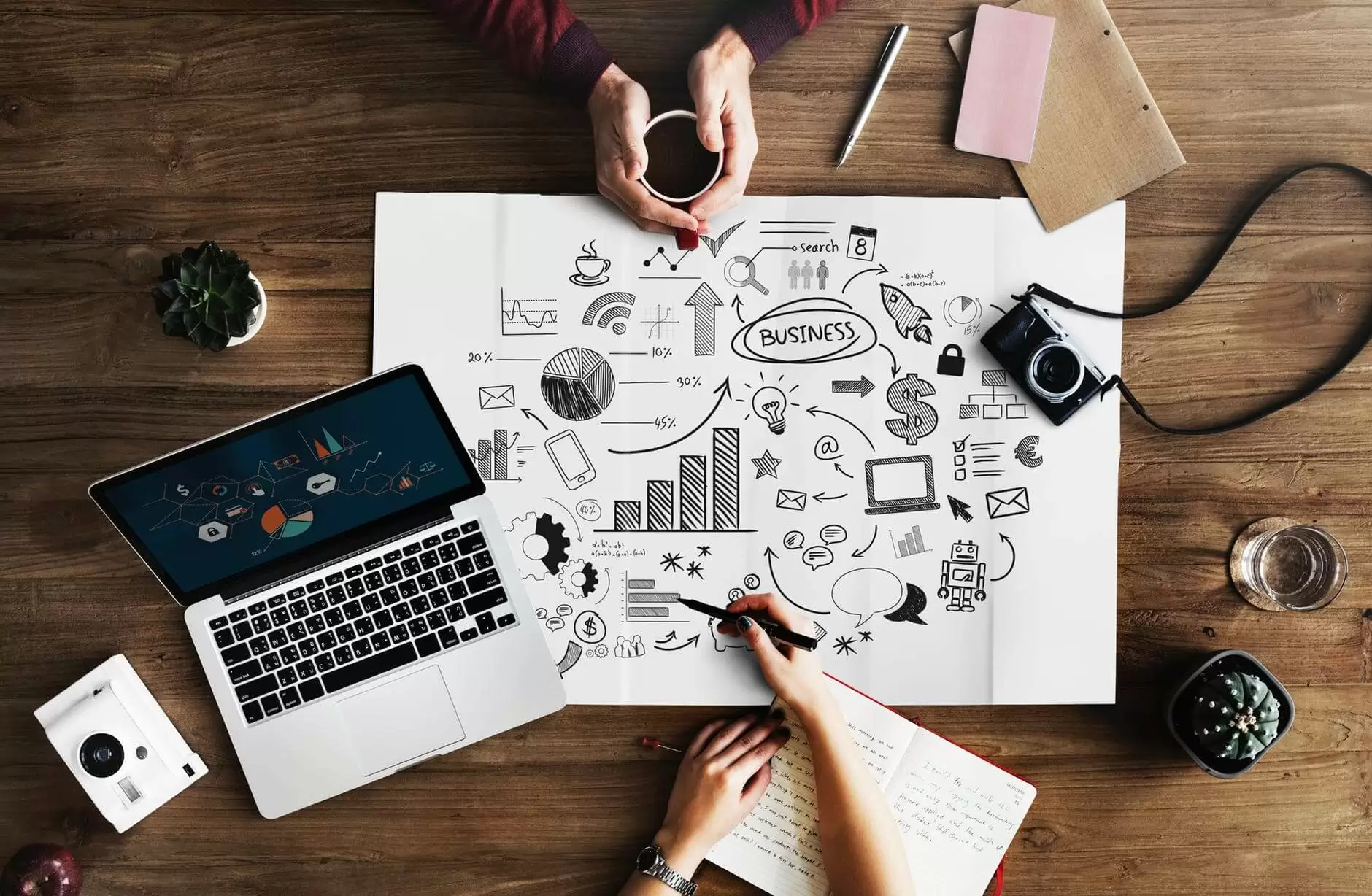 Business Valuation